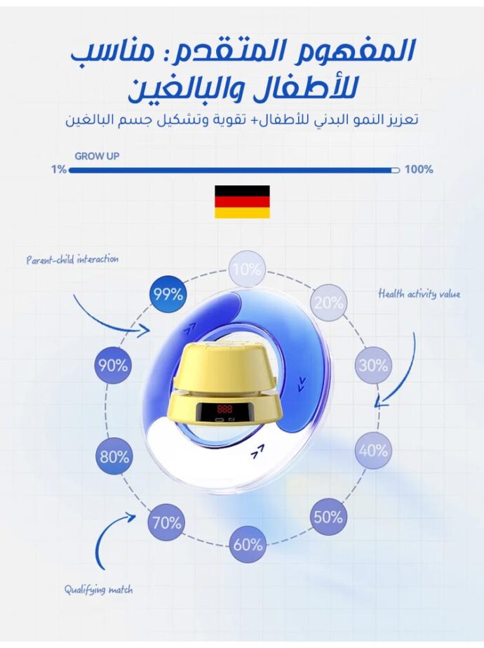 ⁦جهاز القفز الالكتروني⁩ - الصورة ⁦2⁩