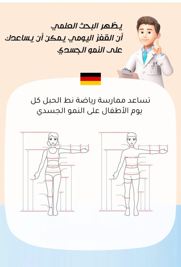 ⁦جهاز القفز الالكتروني⁩ - الصورة ⁦5⁩