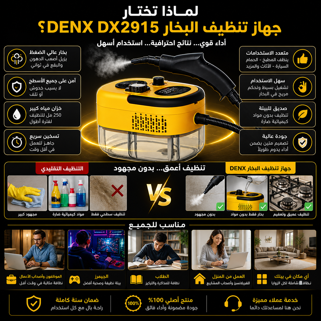 جهاز تنظيف بالبخار الاصلي من DENX DX2915 - الصورة 4